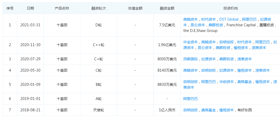 产品经理，产品经理网站